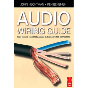 Audio Wiring Guide How to wire the most popular au